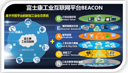騰“云”駕“數(shù)”，突破機(jī)器與智慧的邊界——《2020中國云制造產(chǎn)業(yè)研究報(bào)告》發(fā)布
