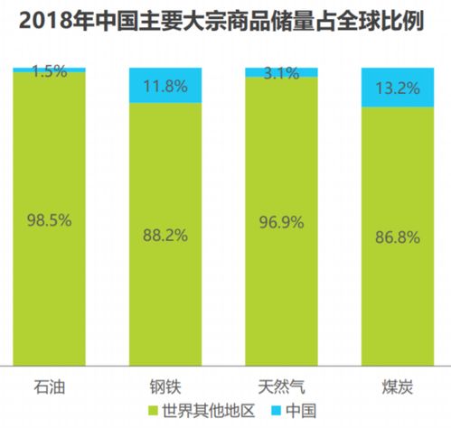 中國企業(yè)“花大錢還餓肚子”的工業(yè)互聯(lián)網(wǎng)數(shù)據(jù)服務(wù)迷思
